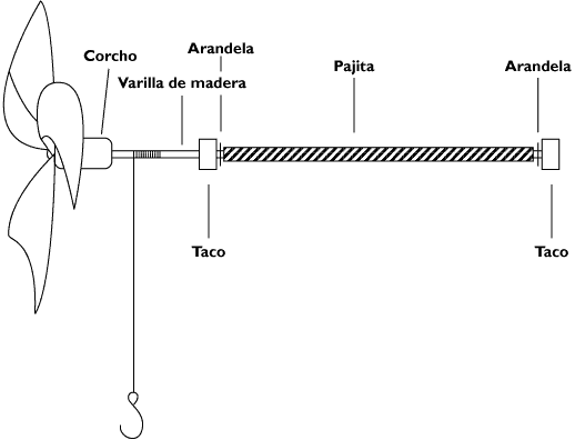 Pequeño aerogenerador