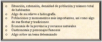 Cuadro de texto: o	Situacin, extensin, densidad de poblacin y nmero total de habitantes.
o	Algo de su relieve e hidrografa.
o	Poblaciones y monumentos ms importantes, as como algo de sus fiestas y tradiciones.
o	Economa de la provincia y recursos naturales.
o	Gastronoma y personajes famosos
o	Algo sobre un tema determinado
