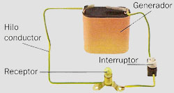 circuito_02.jpg