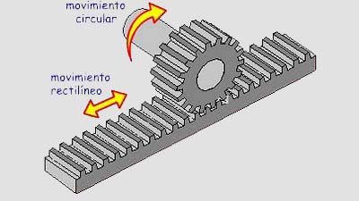cremallera01 cremallera01.jpg