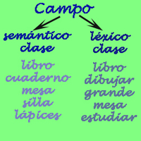 semantico01 semantico01.jpg
