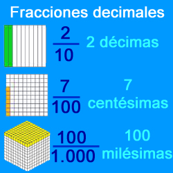 fracciones_decimales.jpg