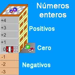 enteros enteros.jpg