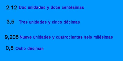 lectura_decimales.jpg