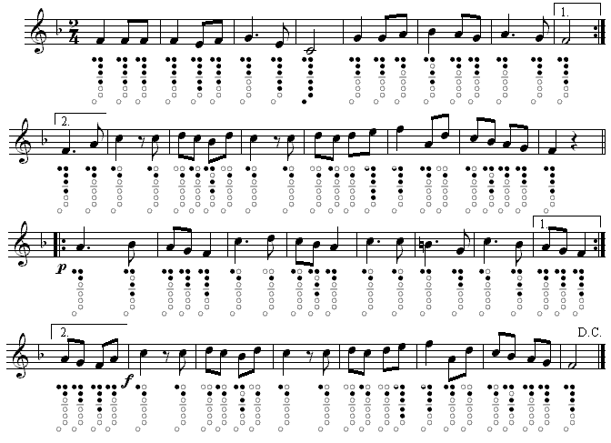 Partitura