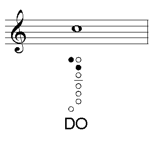 Do 