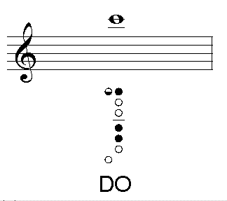 Do