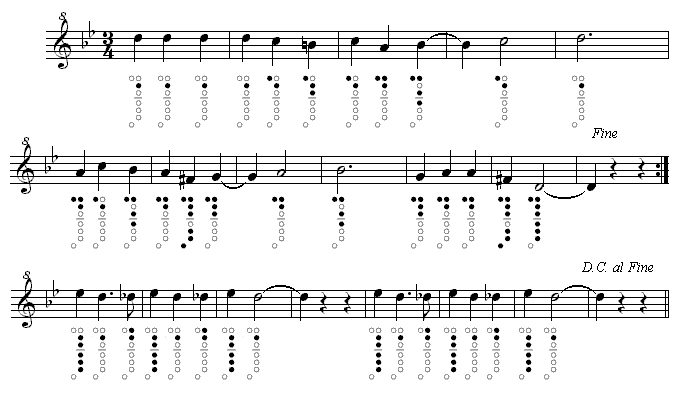 Partitura