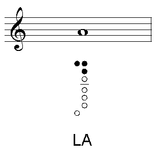 La