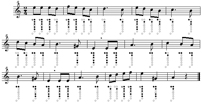 Resultado de imagen de LA TARARA PARTITURA