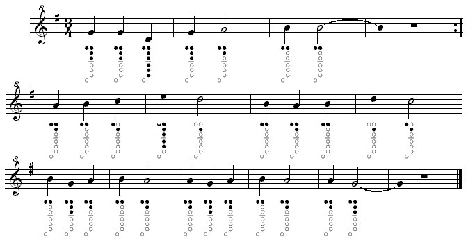Partitura