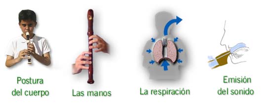 Mapa de imagen