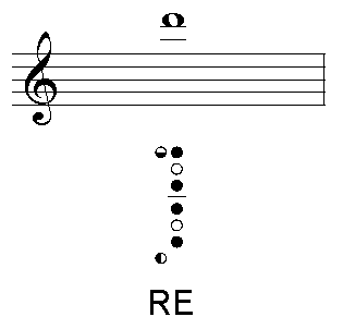 Re