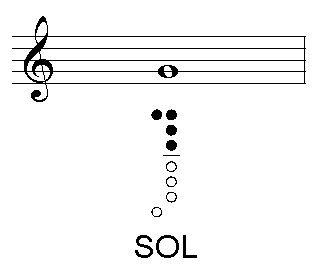 Sol grave
