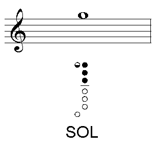 Sol