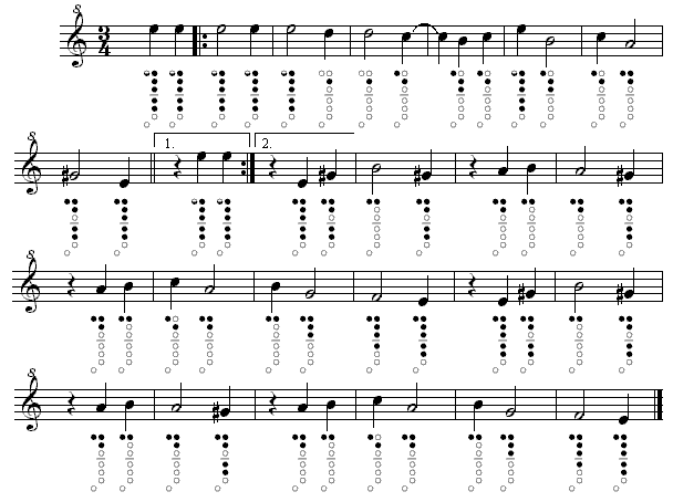 Partitura