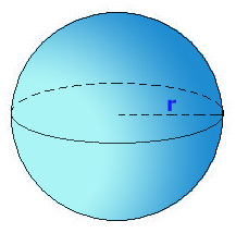 Esfera