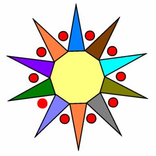 mandalas